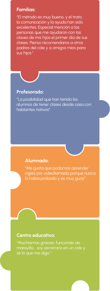 opiniones sobre burlington live speaking imagen móvil
